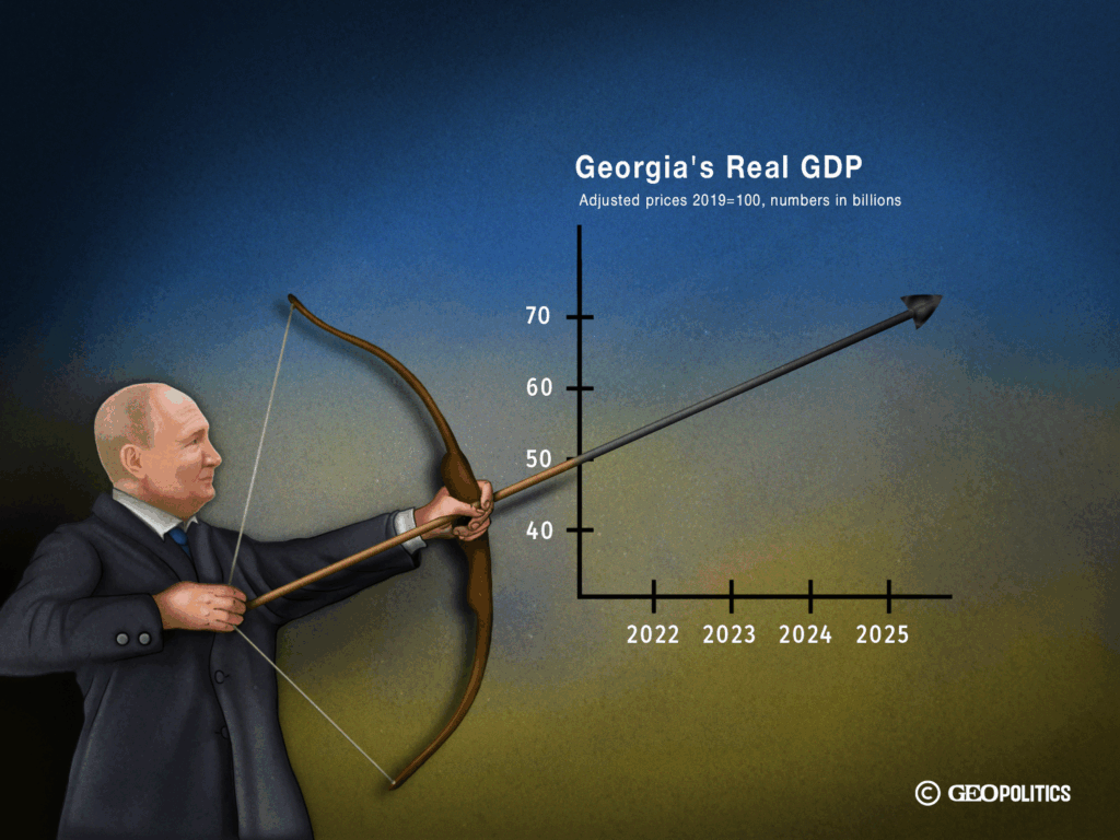 The Power of the Purse: How Money Saved Ivanishvili’s Regime